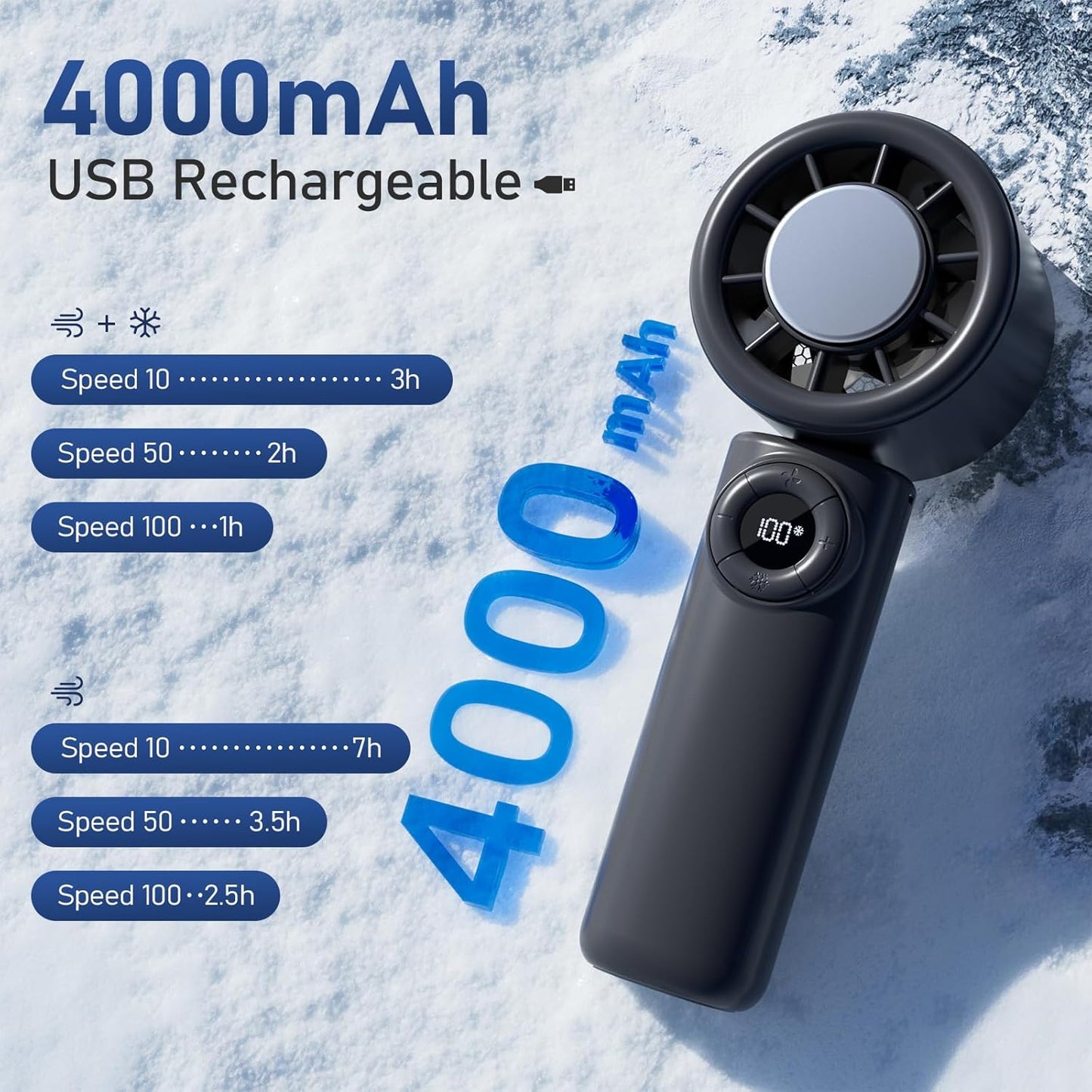 TurboCool™ Handheld Ice Cooling Fan – 4000mAh Rechargeable, Foldable & Ultra-Fast