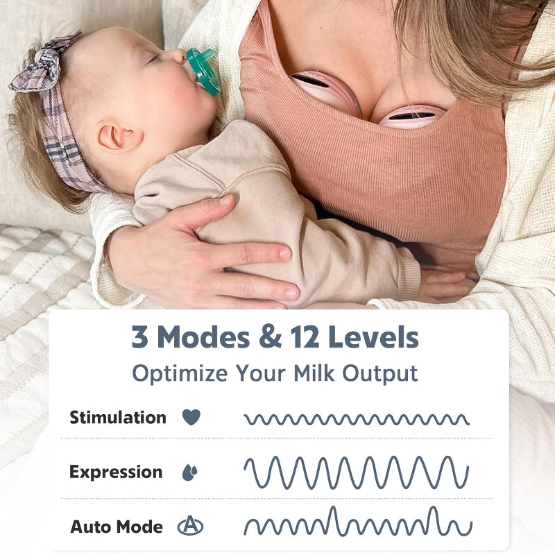 Wearable Breast Pump Hands Free Electric Portable Wearable Breast Pumps Slient BPA-free Breastfeeding Milk Collector